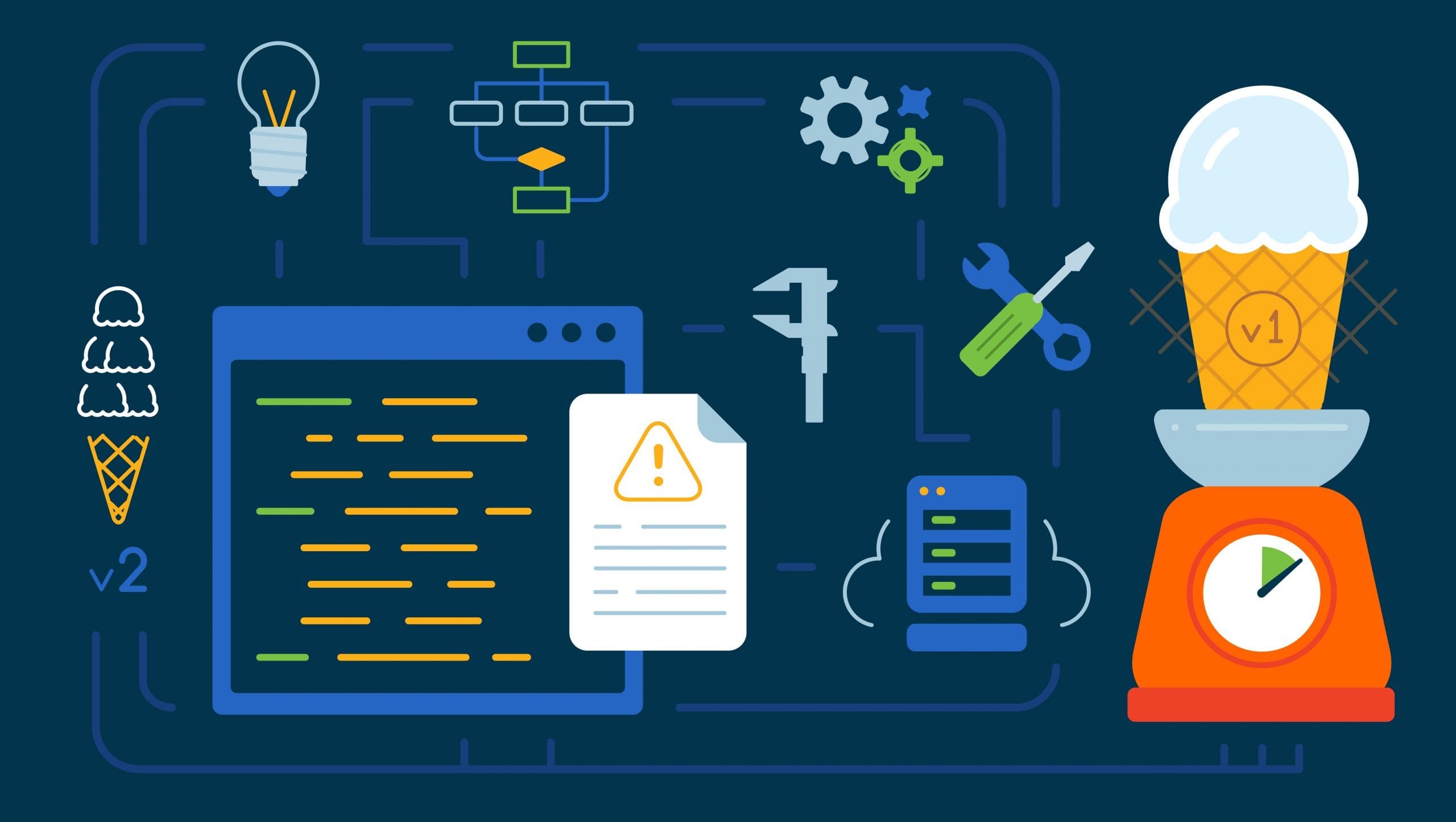 Estimating Software Development: Minimum Viable Product - MobiDev