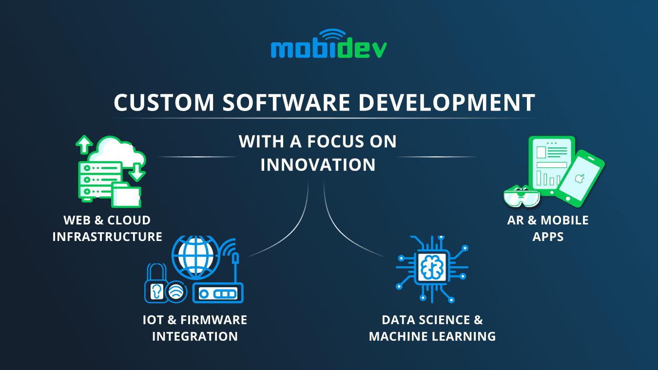 IoT Development & Consulting Company 🚀 10+ years of experience