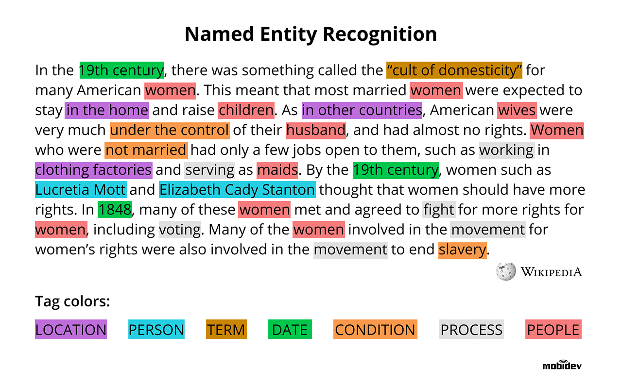 Recognition Name 82 