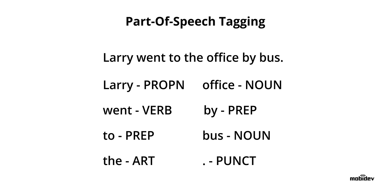 Part-of-speech tagging NLP tasks