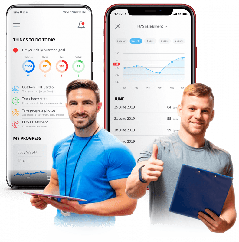 Cross-platform mobile app development for fitness trainers