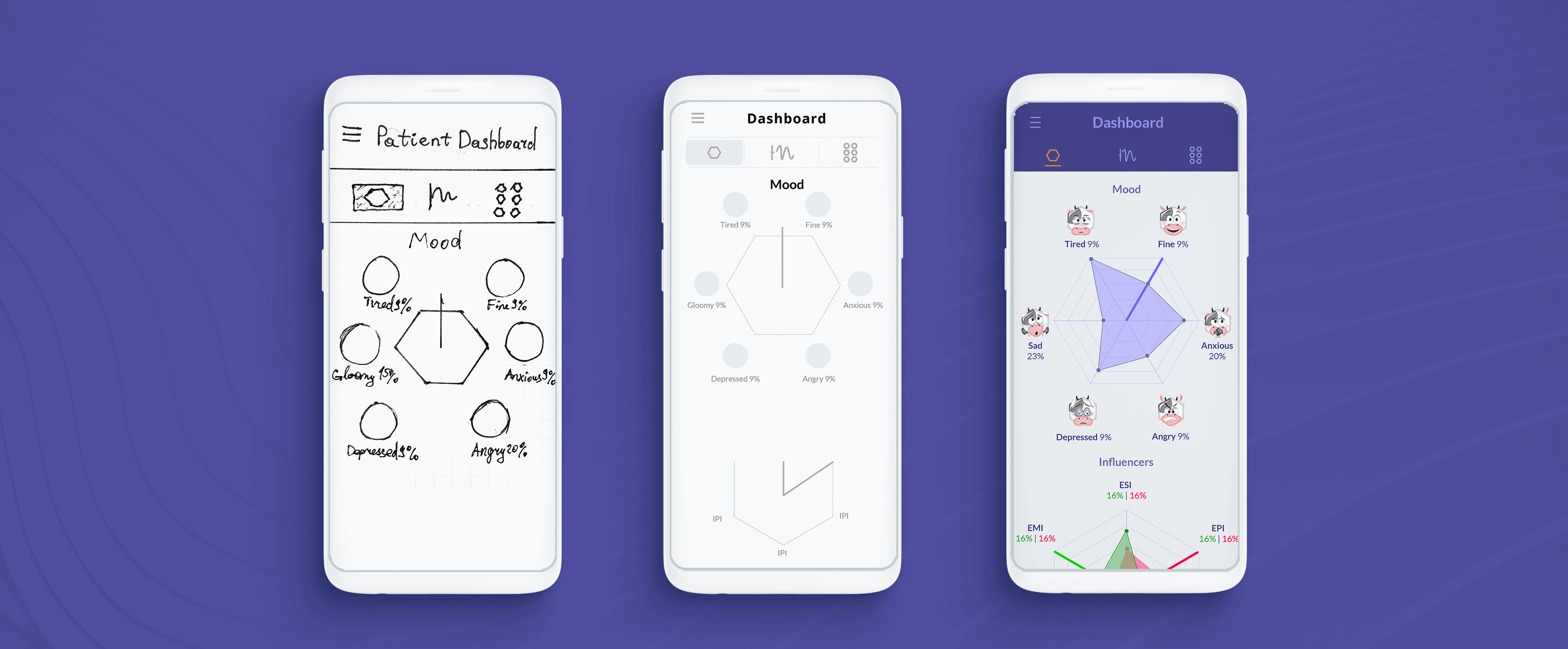 Mobile App for Mental Health