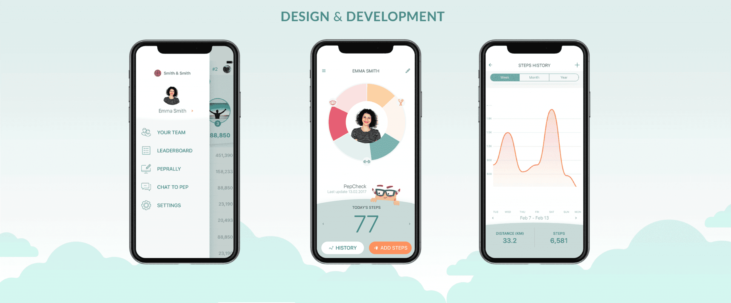 Peptalk-screens