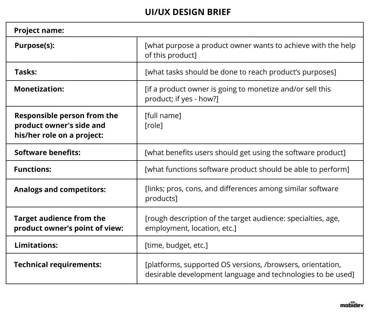 UI/UX design brief example