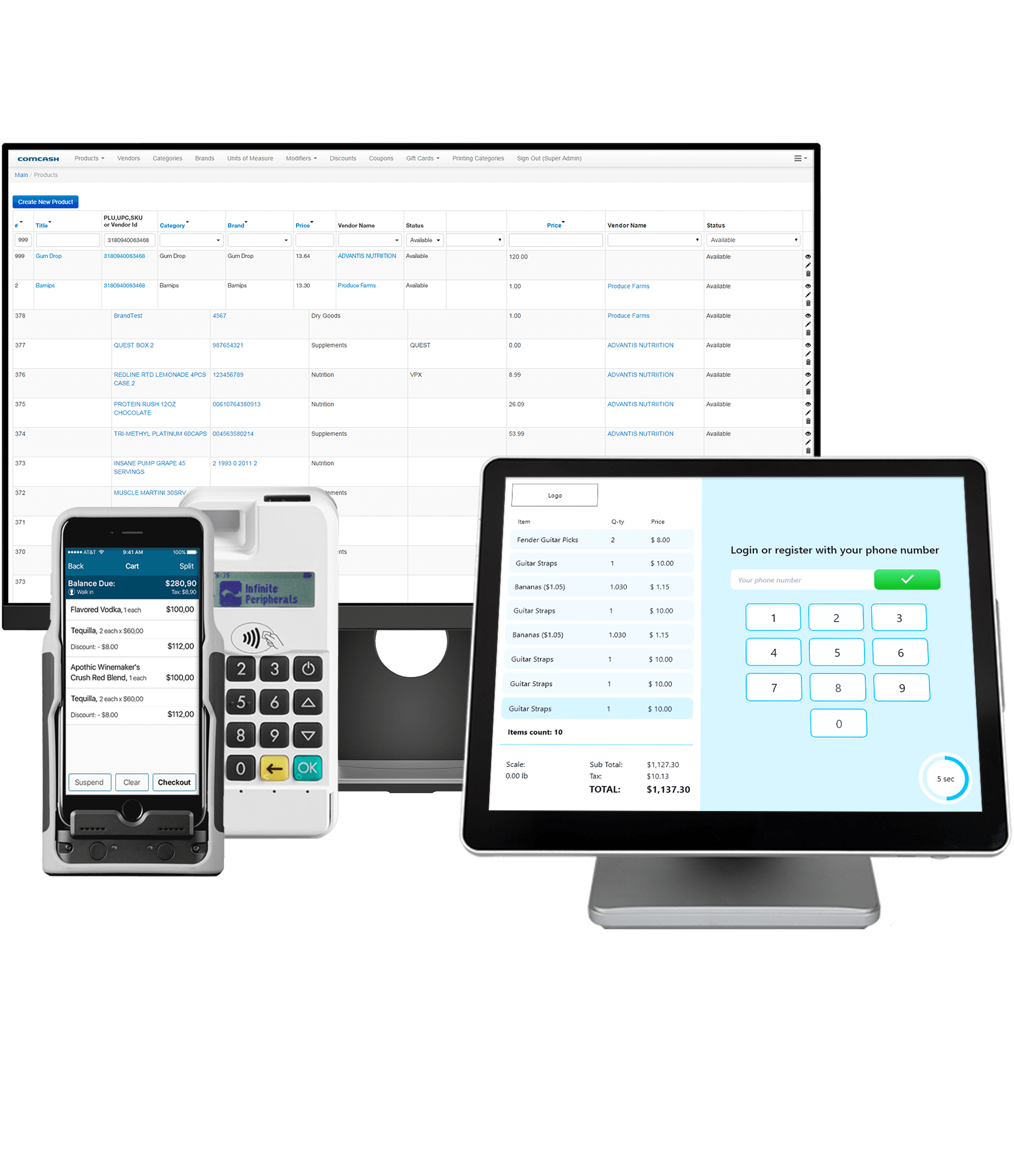 Cloud-based SaaS solution with Data Science applied