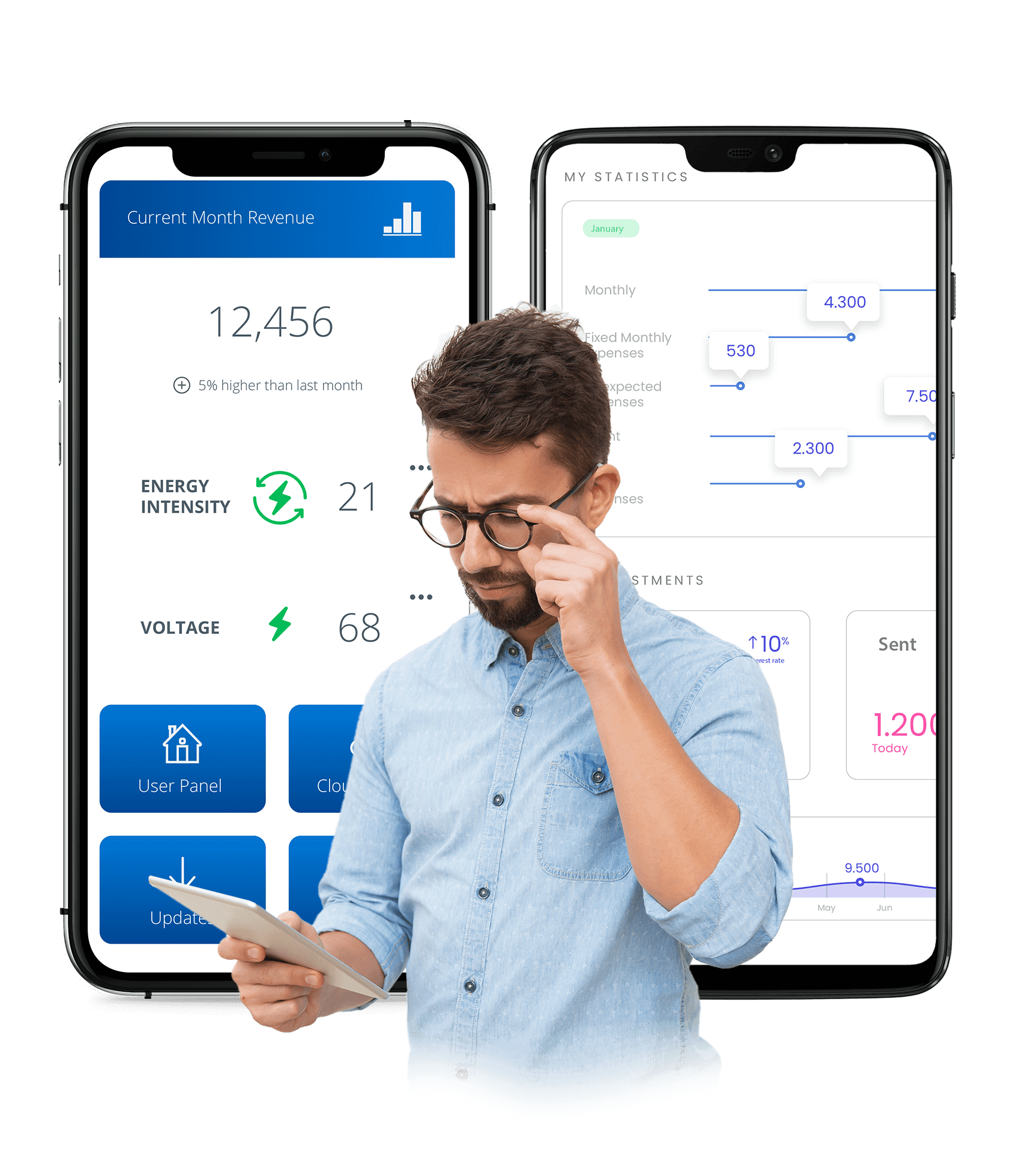 Cross-platform application to optimize energy consumptiont