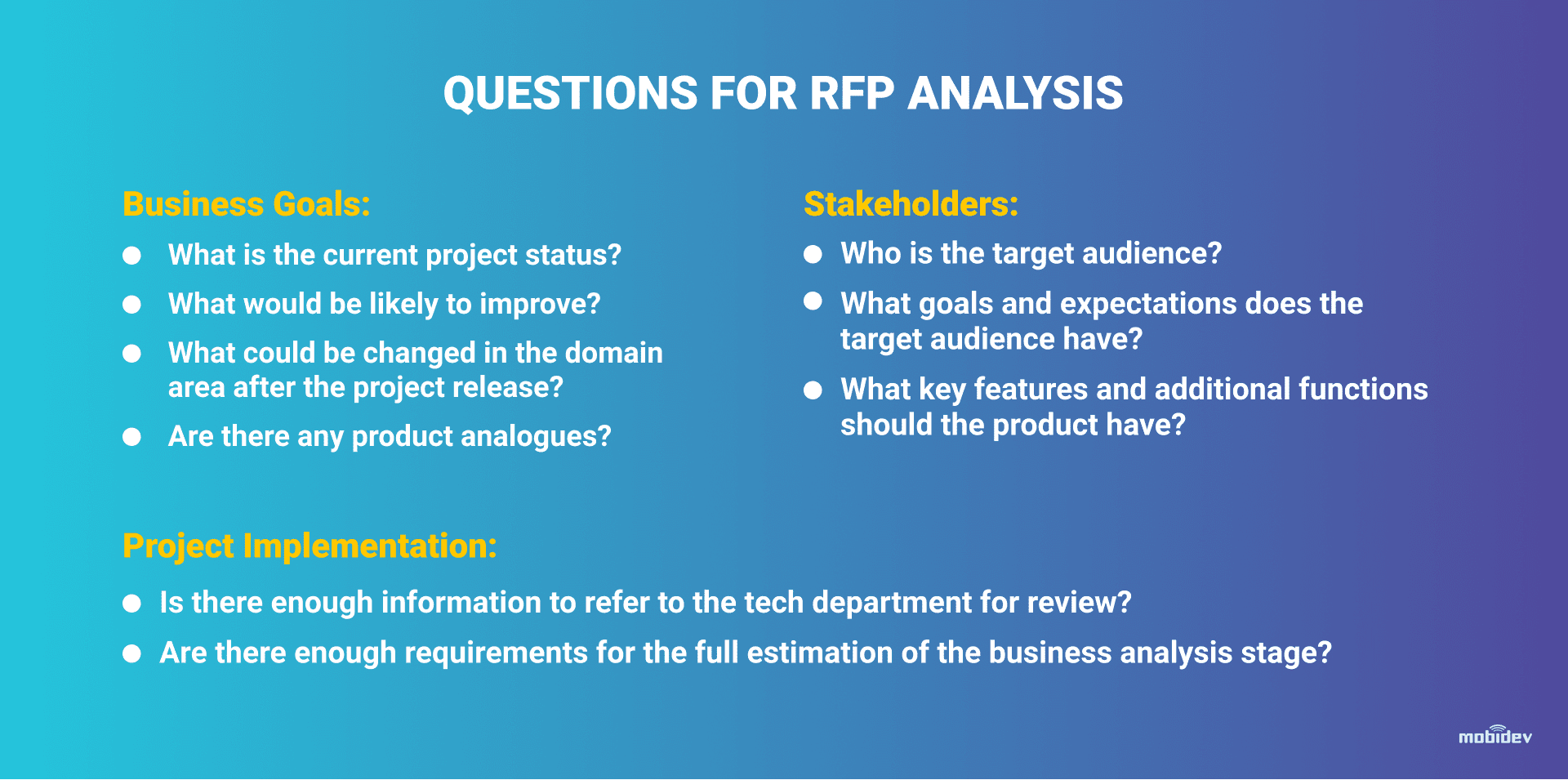 Reliable Certified-Business-Analyst Exam Topics