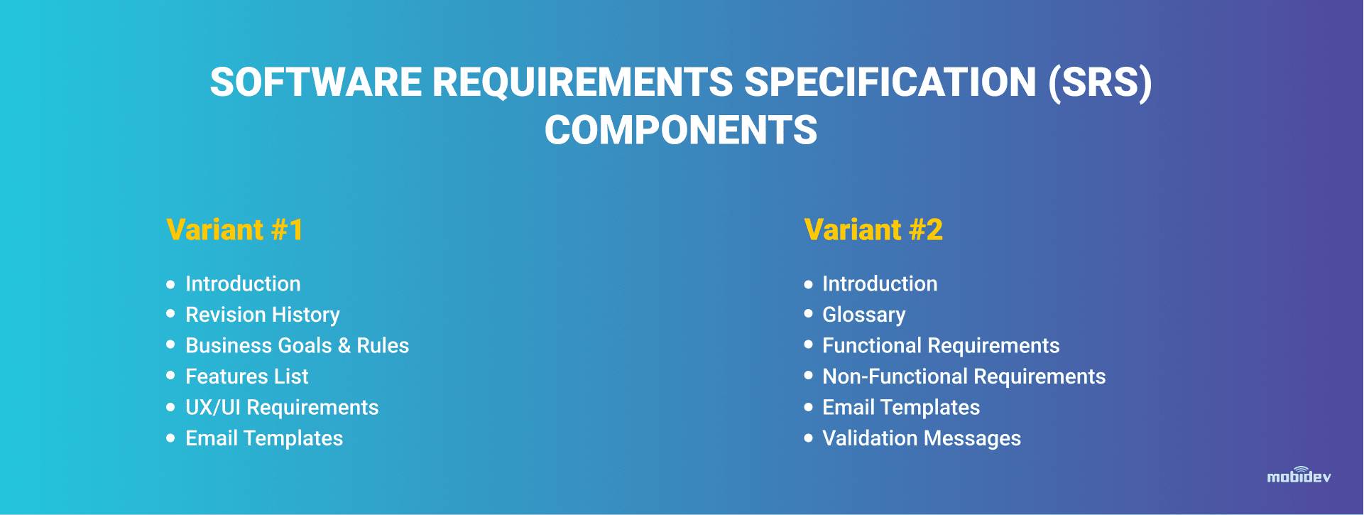 components of an srs in software engineering