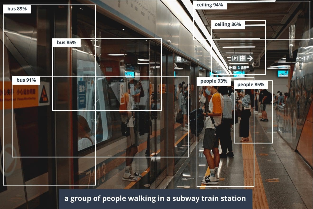 Example of using a deep learning model for image captioning