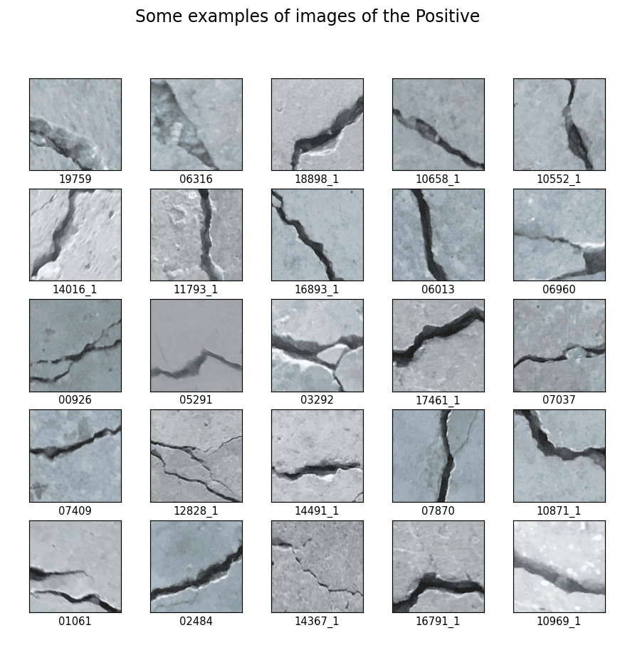 How Unsupervised Learning Can Help in Defect Detection & Quality ...