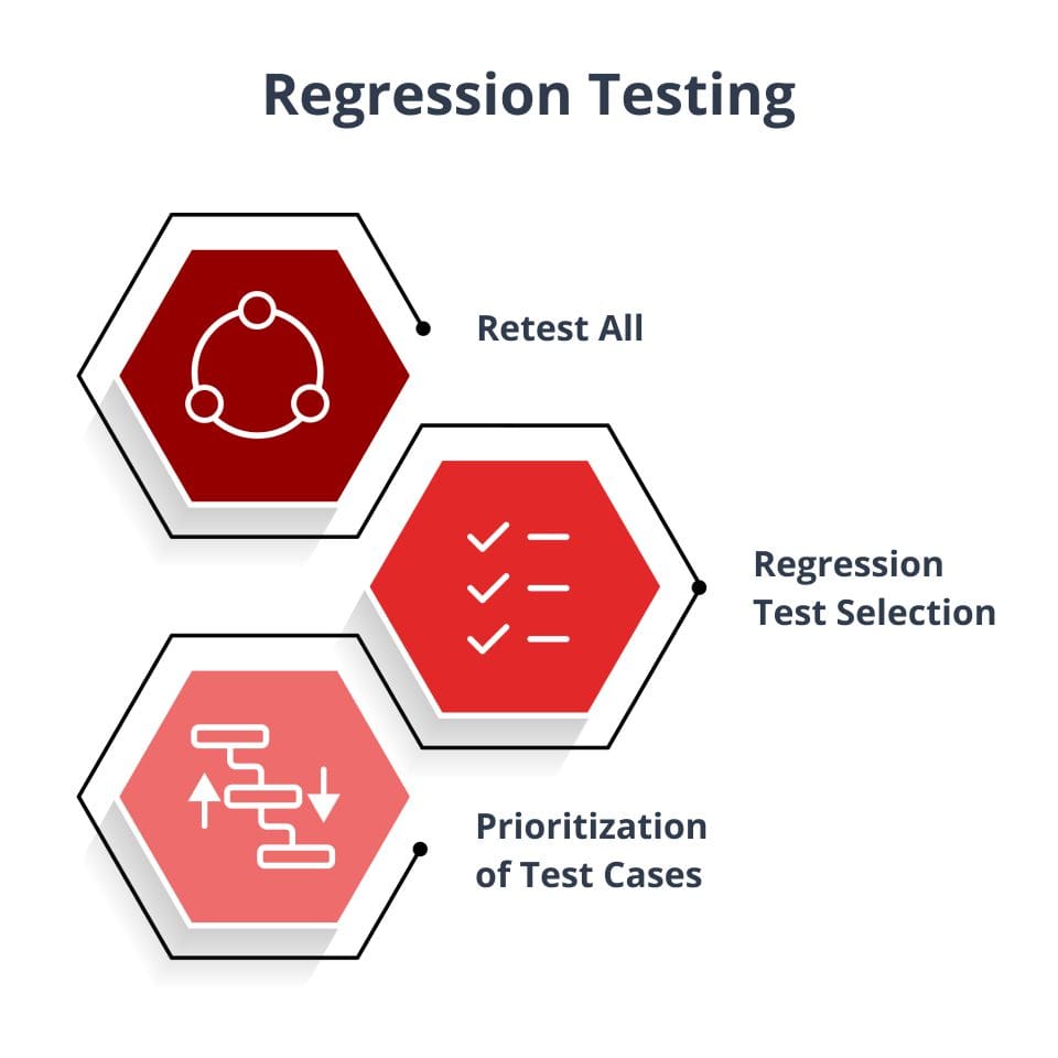 wfcca-regression-testing-m