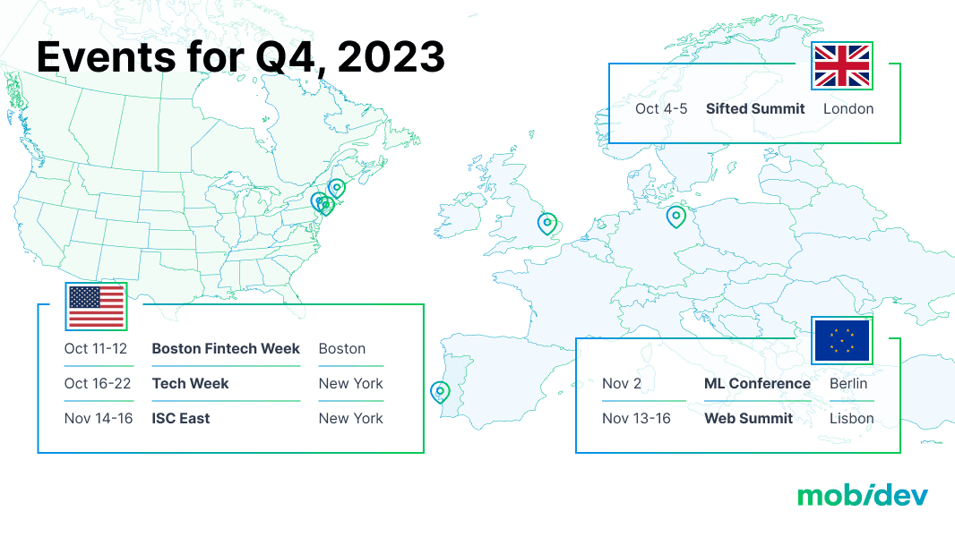 MobiDev events Q4