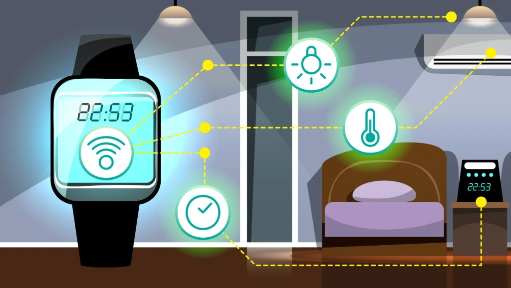 IoT in Hospitality