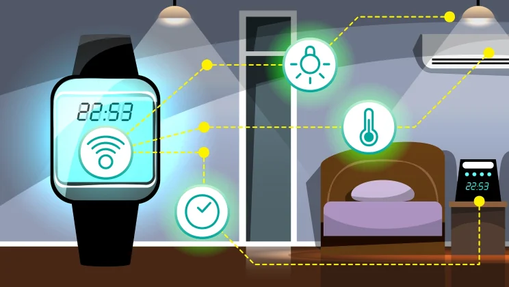 IoT in Hospitality