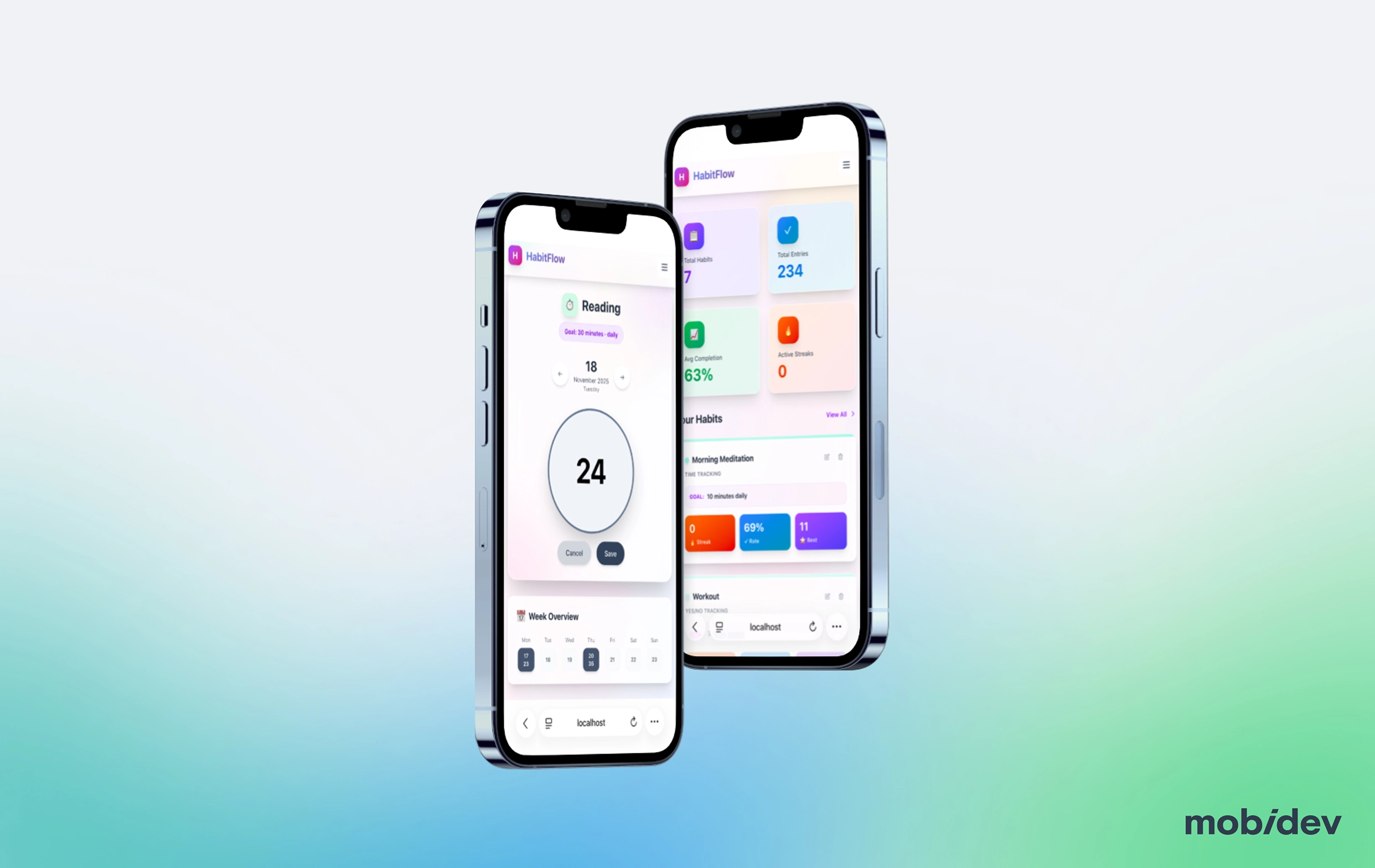 Habit Tracking & Analytics App Story Behind