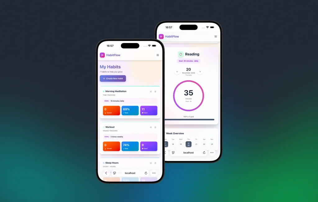MVP for Habit Tracking & Analytics App Preview