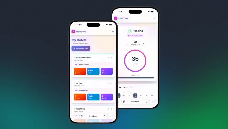 MVP for Habit Tracking & Analytics App Preview