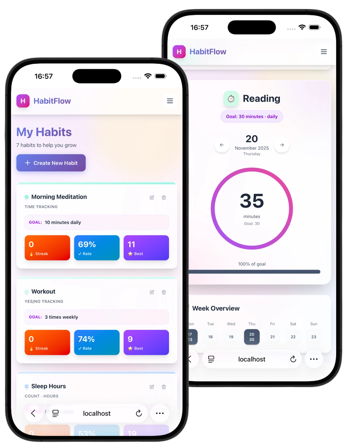 Rapid MVP Development for Wellness App Success Story