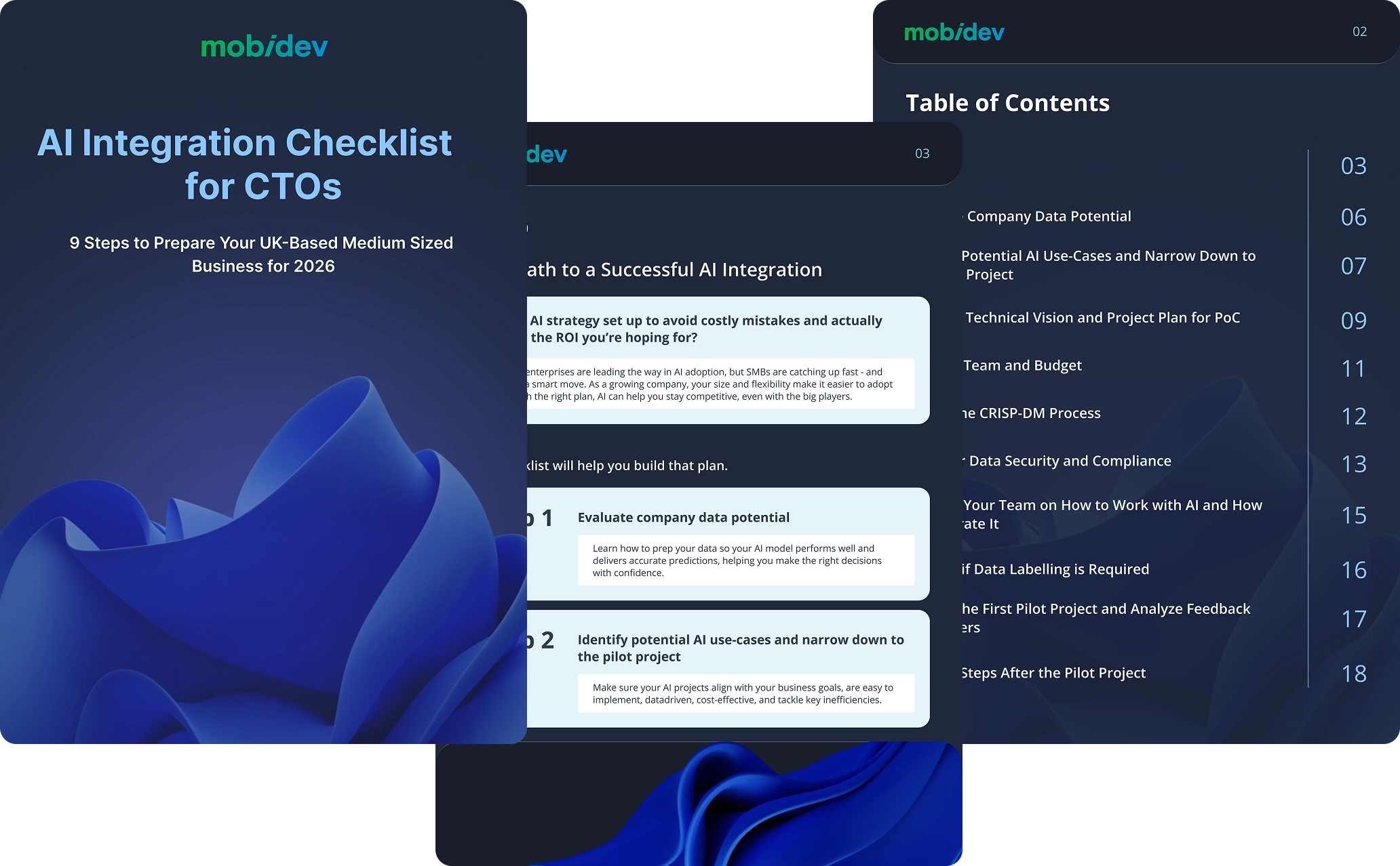 AI Integration Checklist for CTOs of UK SMBs Steps to Prepare Your Company tablet cover
